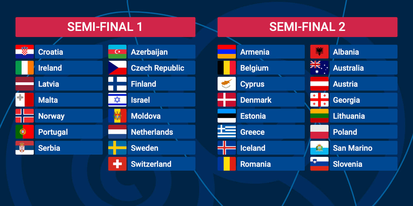 Eurovision 2025: Germany Announces Seven Semi-finalists Eurovision 2025: Germany Announces Seven Semi-finalists