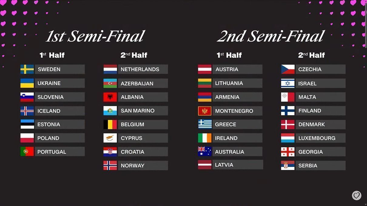 Eurovision 2025: Who Are The Frontrunners? Eurovision 2025: Who Are The Frontrunners?