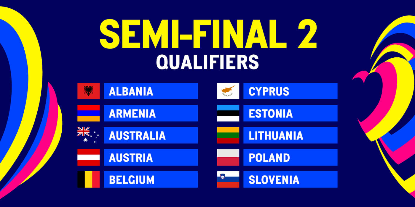 Eurovision Semi-Final: Estonia's Absurd But Memorable Italian Parody Eurovision Semi-Final: Estonia's Absurd But Memorable Italian Parody