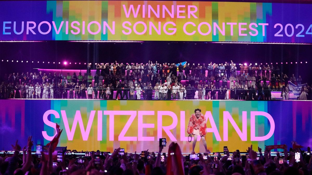 Eurovision Village 2025 Secured: Basel Grants Funding Eurovision Village 2025 Secured: Basel Grants Funding