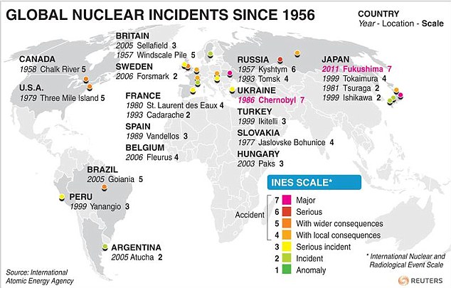 Expediting Nuclear Power Plant Construction: A Trump Administration Priority? Expediting Nuclear Power Plant Construction: A Trump Administration Priority?