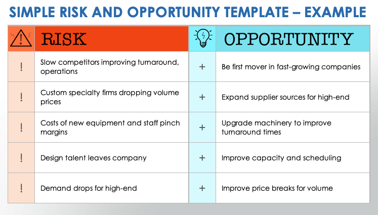 Exploring New Business Opportunities: Mapping The Country's Growth Areas Exploring New Business Opportunities: Mapping The Country's Growth Areas