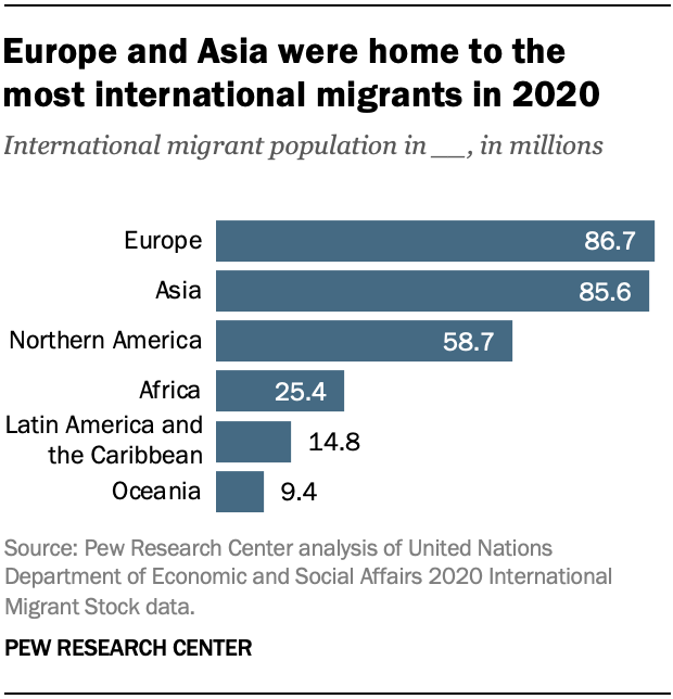 Extended Border Checks In Netherlands: A Response To Shifting Migration Trends Extended Border Checks In Netherlands: A Response To Shifting Migration Trends