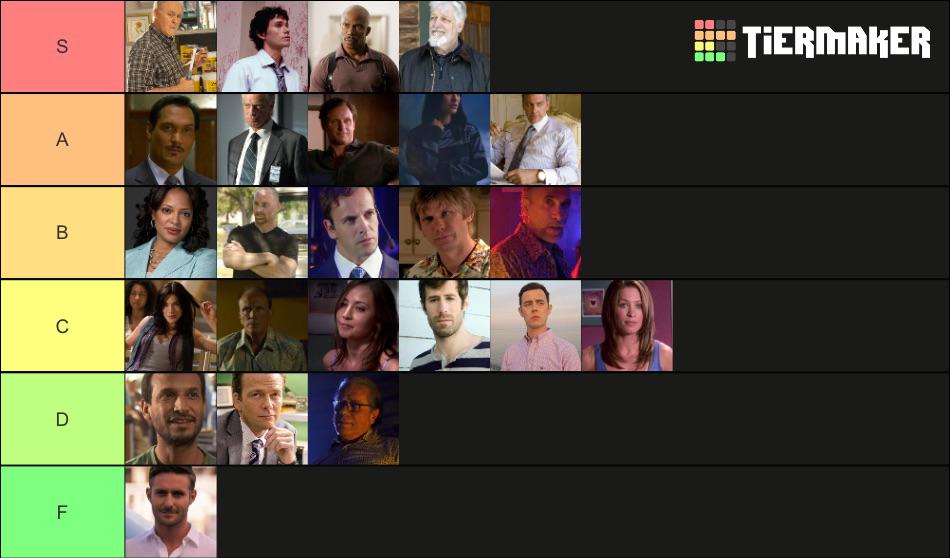 Fan Reactions To Dexter: Resurrection's Antagonist Fan Reactions To Dexter: Resurrection's Antagonist