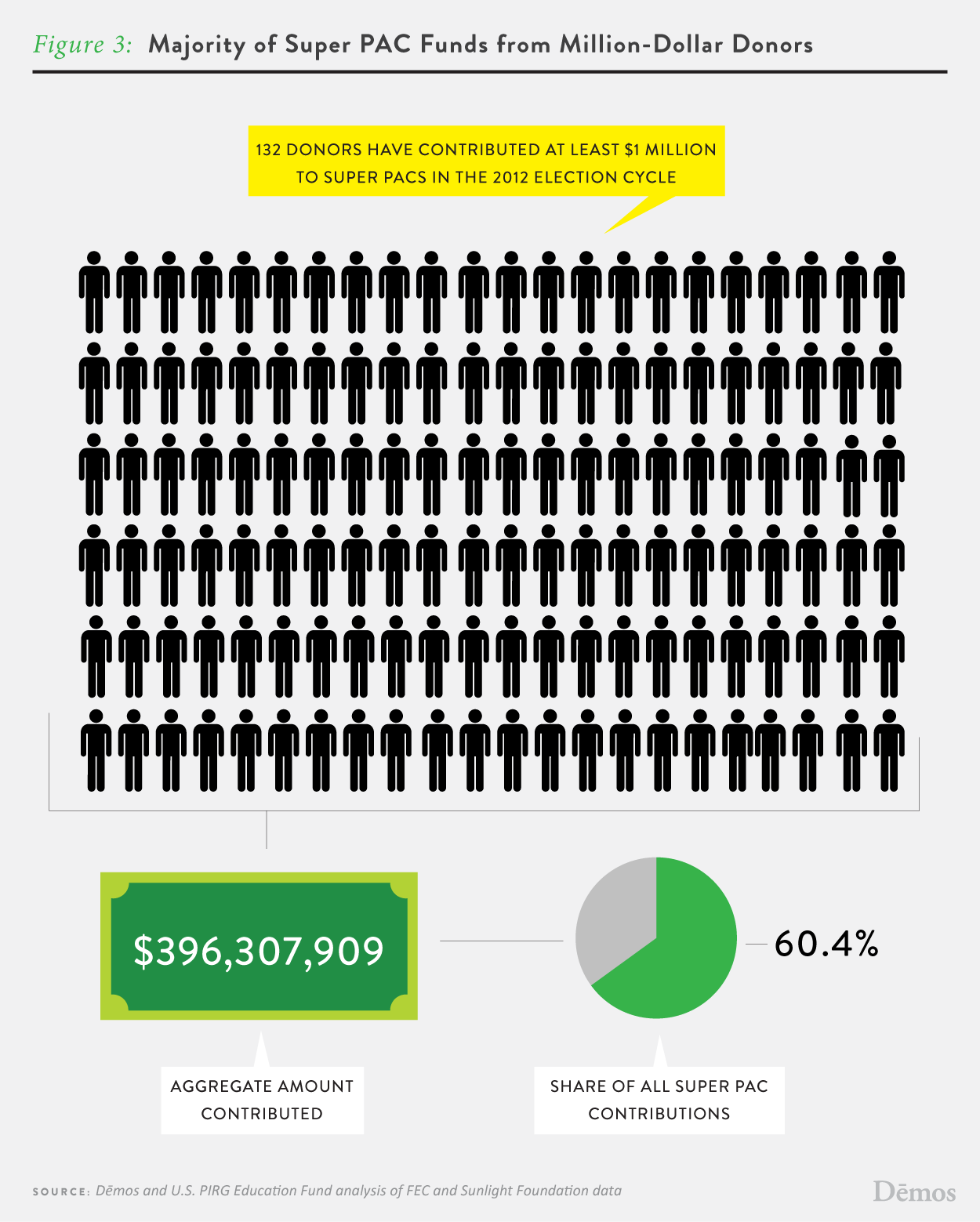 Federal Election Results And Their Impact On The CAD Federal Election Results And Their Impact On The CAD
