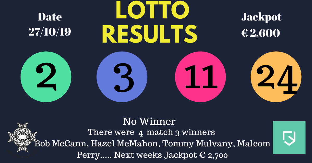 Find The Daily Lotto Results For Sunday 27th April 2025 Find The Daily Lotto Results For Sunday 27th April 2025