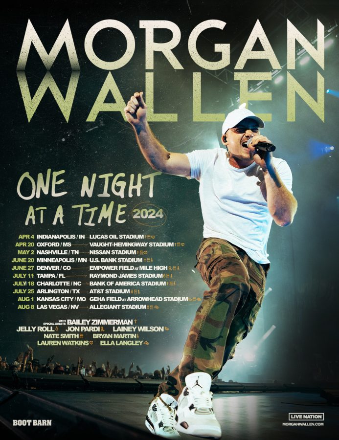 Finding Morgan Wallen Tickets For The 2025 Tour: Dates, Prices, And Tips Finding Morgan Wallen Tickets For The 2025 Tour: Dates, Prices, And Tips
