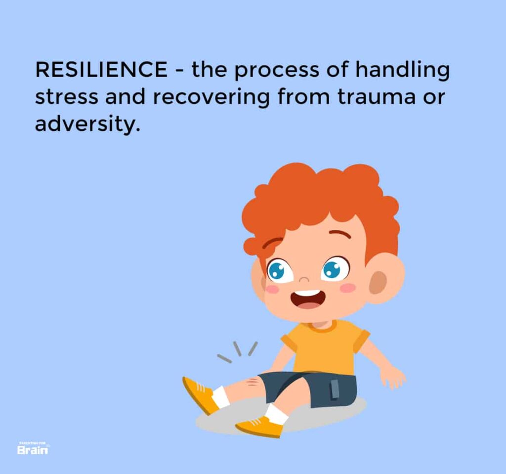 Finding Strength In Adversity: A Guide To Resilience And Mental Health Finding Strength In Adversity: A Guide To Resilience And Mental Health