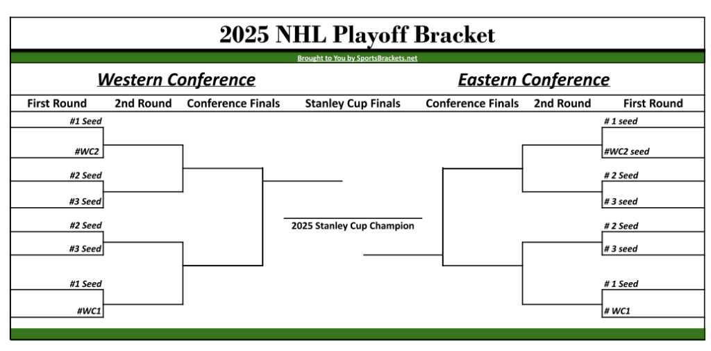 First-Round NHL Playoffs: Key Matchups And Predictions First-Round NHL Playoffs: Key Matchups And Predictions