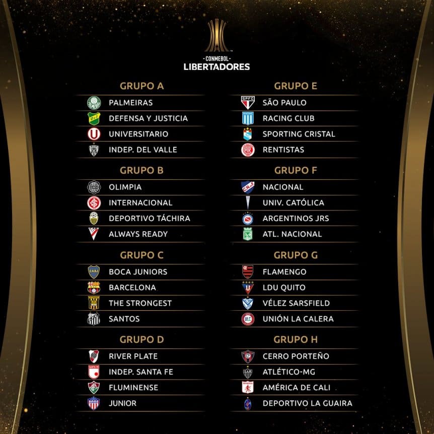 Flamengo Vs Liga De Quito: Análisis Del Partido - Copa Libertadores Grupo C - Fecha 3 Flamengo Vs Liga De Quito: Análisis Del Partido - Copa Libertadores Grupo C - Fecha 3