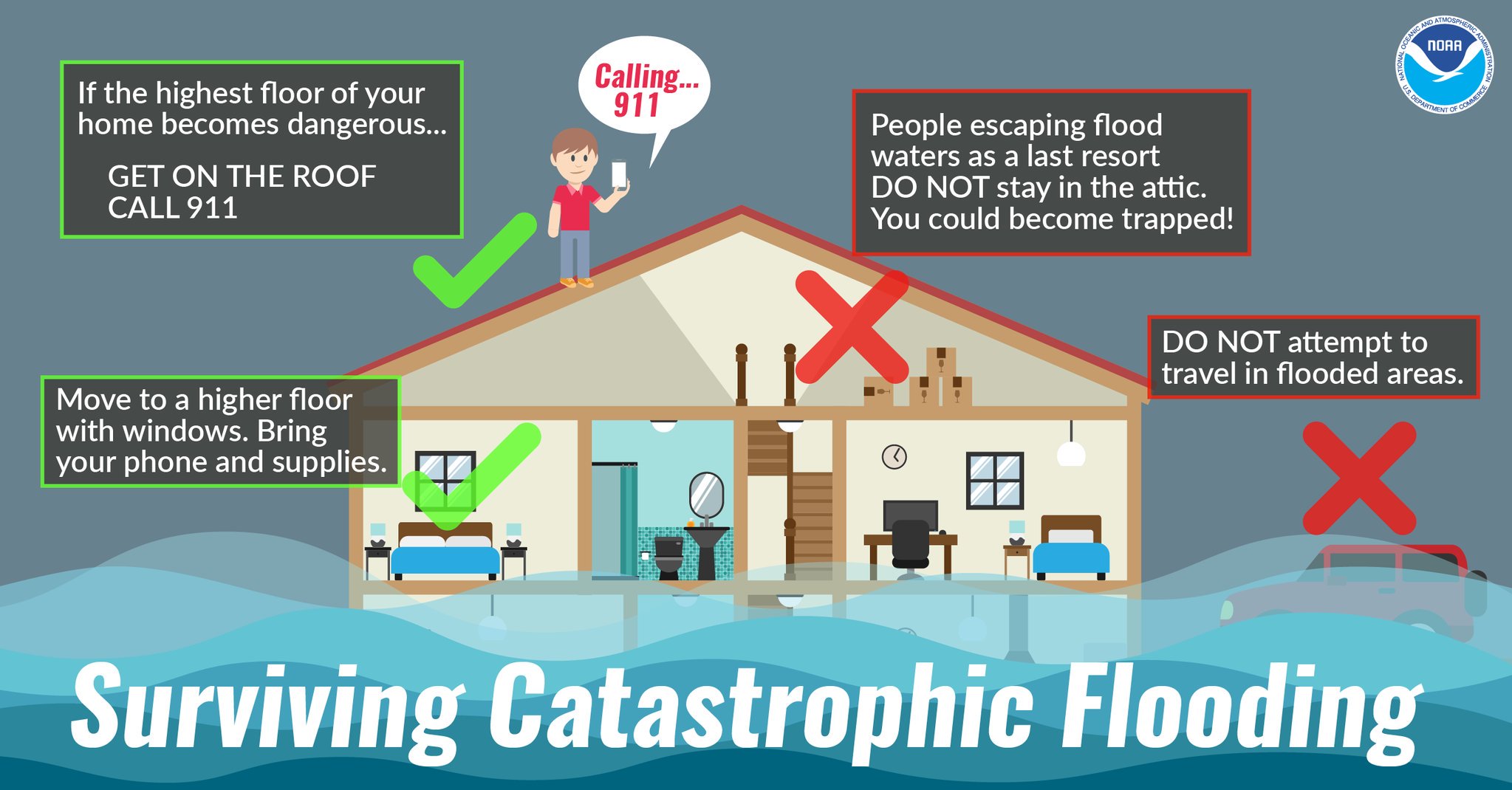 Flash Flood Emergency Preparedness: A Step-by-Step Guide Flash Flood Emergency Preparedness: A Step-by-Step Guide