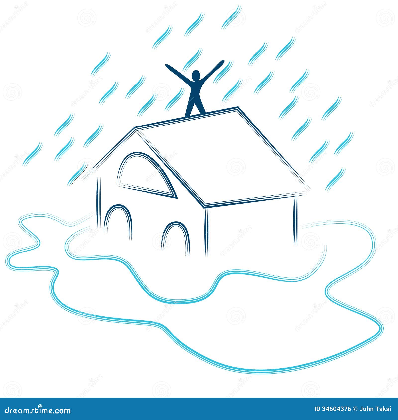 Flash Flood Emergency: Protecting Your Family And Property Flash Flood Emergency: Protecting Your Family And Property
