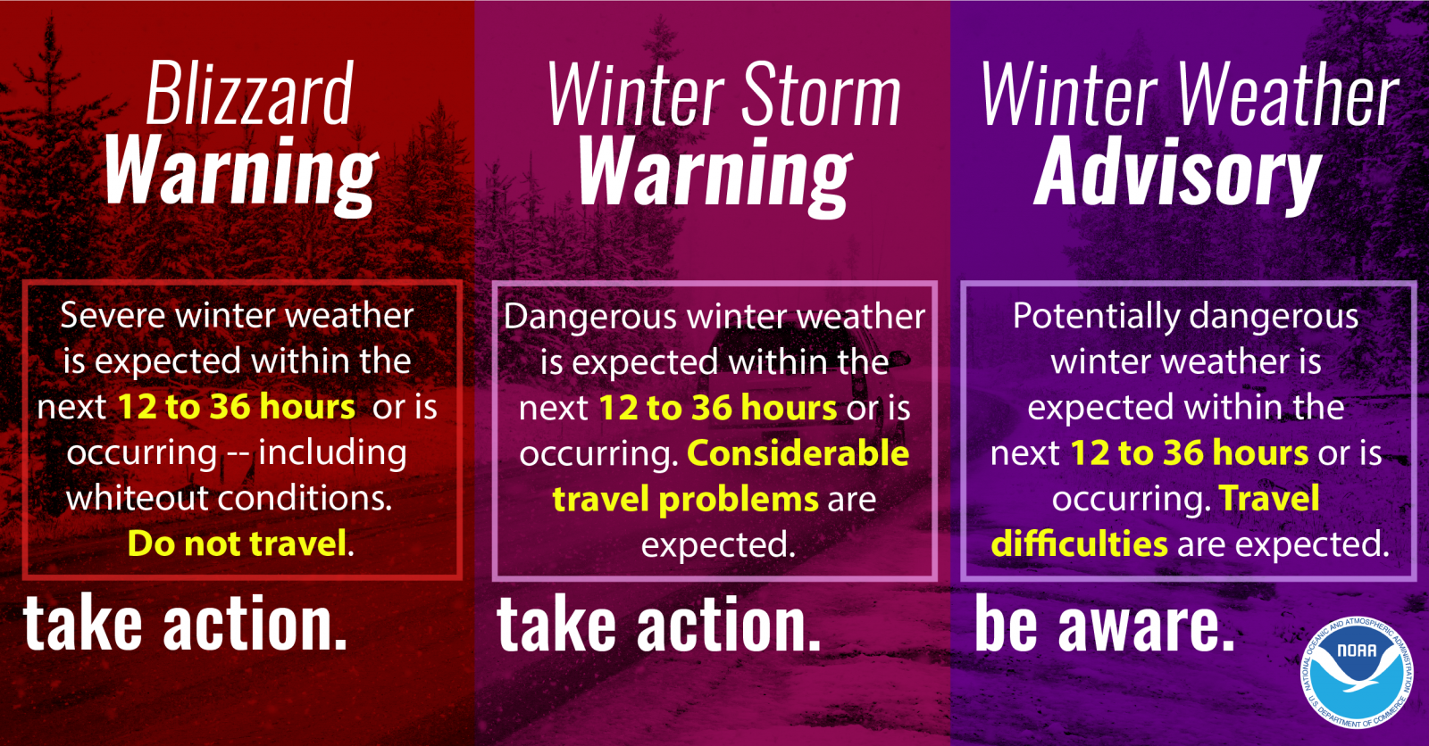 Flood Warning: Your Guide To Safety From The NWS Flood Warning: Your Guide To Safety From The NWS