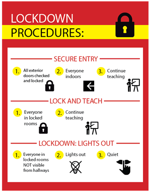 Florida's School Safety Crisis: Evaluating Lockdown Procedures For A New Generation Florida's School Safety Crisis: Evaluating Lockdown Procedures For A New Generation