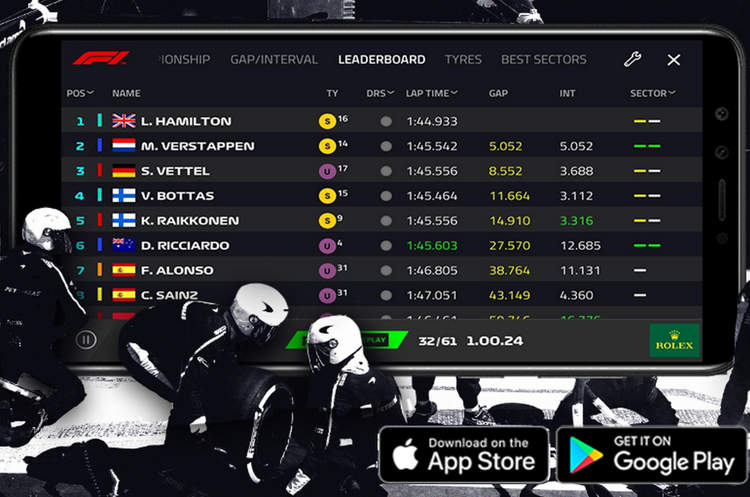 Follow The Action Live: F1 Monaco Grand Prix Timing Data Follow The Action Live: F1 Monaco Grand Prix Timing Data