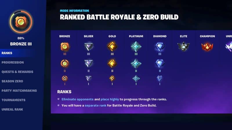 Fortnite Game Mode Removal: A Deeper Look At The Concerns Fortnite Game Mode Removal: A Deeper Look At The Concerns