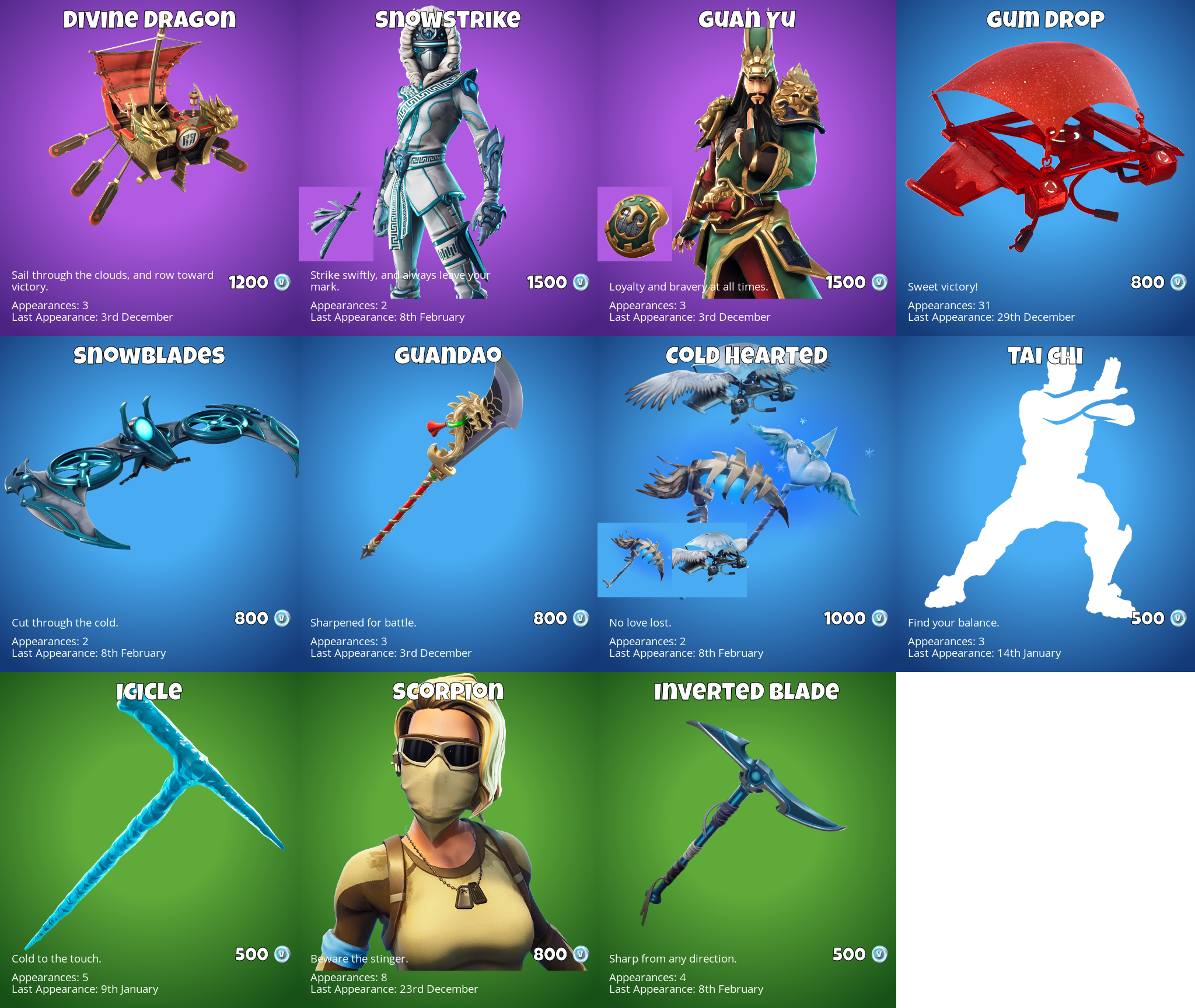 Fortnite Item Shop: Skins You'll Regret Missing Fortnite Item Shop: Skins You'll Regret Missing
