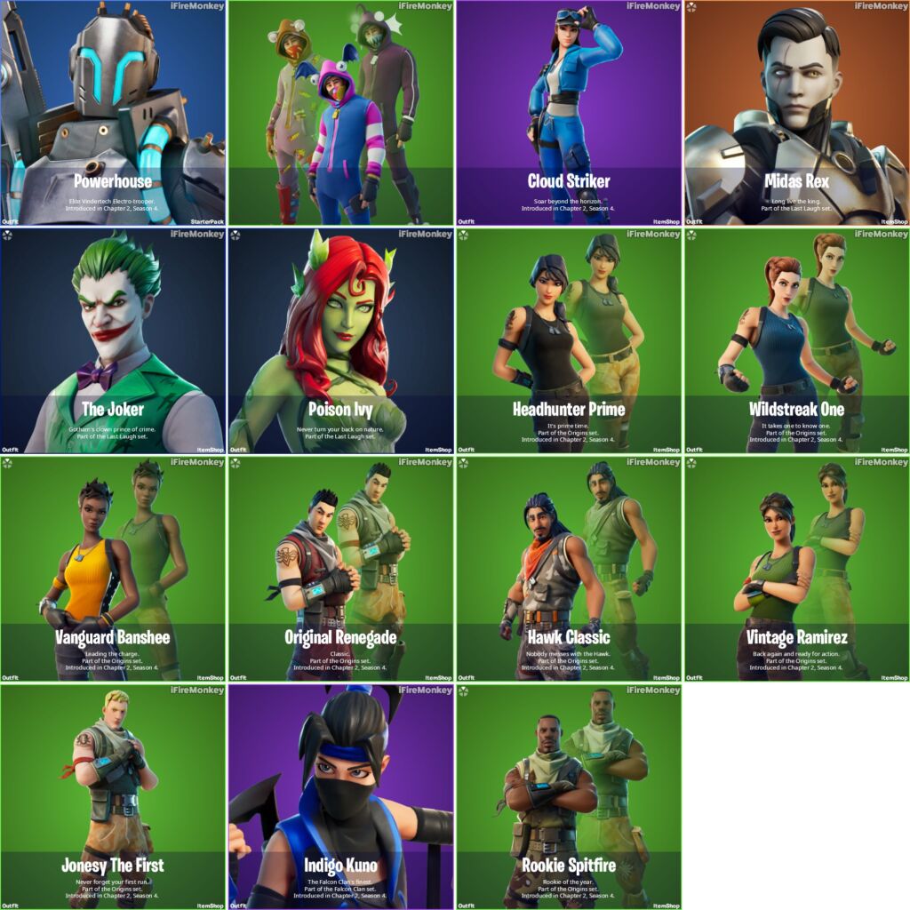 Fortnite: The Most Unlikely Skins To Return Fortnite: The Most Unlikely Skins To Return