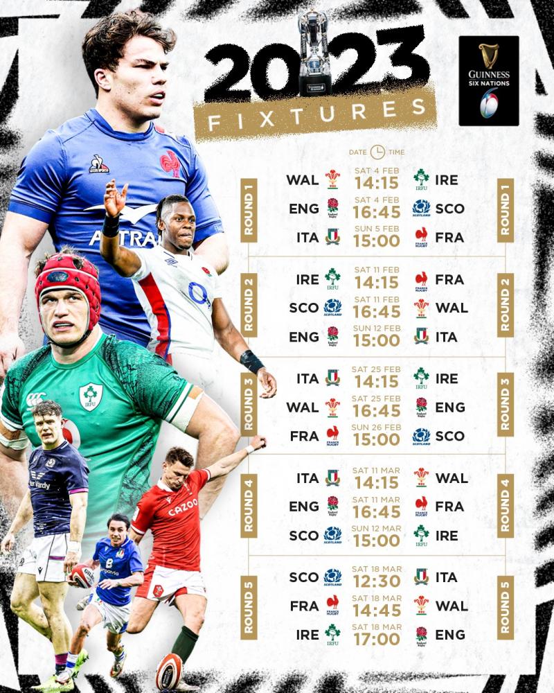 France's Rugby Dominance: A Six Nations 2025 Preview