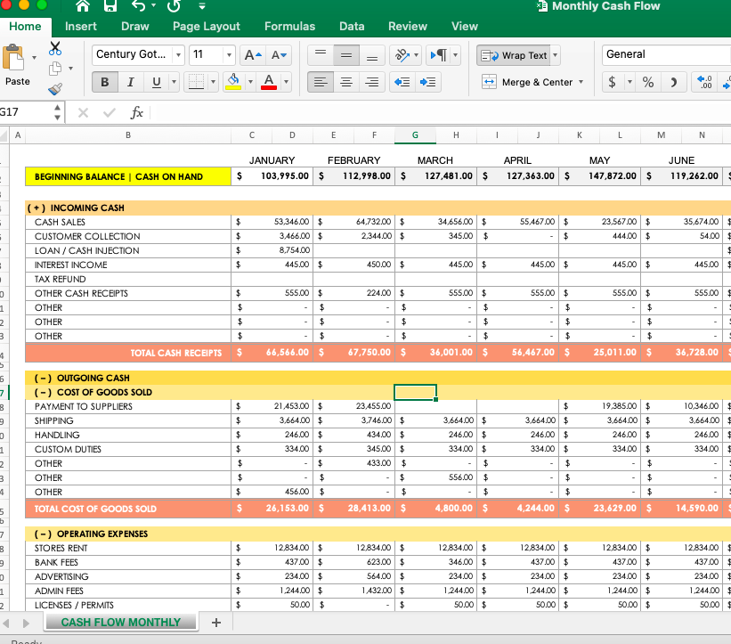 Fremantle Q1 Revenue Down 5.6%: Impact Of Buyer Budget Cuts Fremantle Q1 Revenue Down 5.6%: Impact Of Buyer Budget Cuts