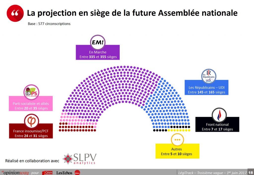 French Elections 2027: Bardella's Path To Power French Elections 2027: Bardella's Path To Power