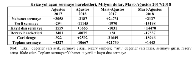Futbol Kulübünde Krizi Tetikleyen Soruşturma: Dört Oyuncu Hedefte Futbol Kulübünde Krizi Tetikleyen Soruşturma: Dört Oyuncu Hedefte