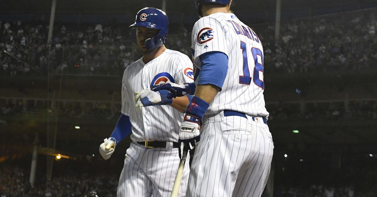 Game Recap: Cubs Defeat Dodgers, Stifling Their Offense Game Recap: Cubs Defeat Dodgers, Stifling Their Offense