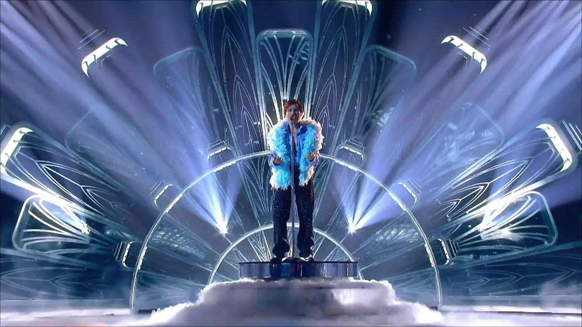 Germany: ESC 2025 Vorentscheid – Einschaltquoten Der Ersten Show Germany: ESC 2025 Vorentscheid – Einschaltquoten Der Ersten Show