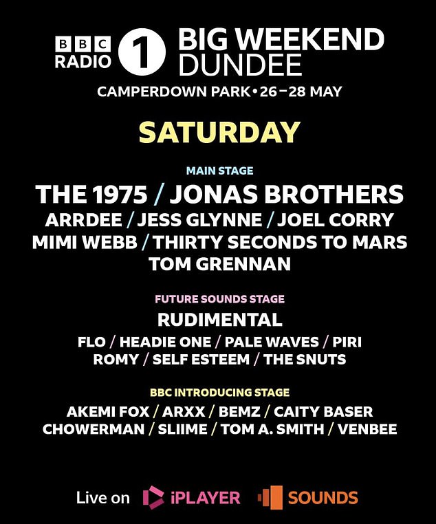 Get Your BBC Radio 1 Big Weekend Tickets: A Step-by-Step Guide Get Your BBC Radio 1 Big Weekend Tickets: A Step-by-Step Guide
