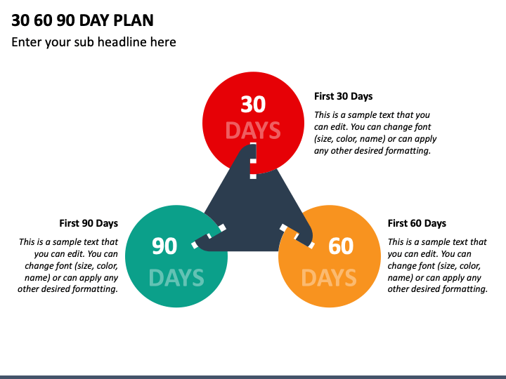 Getting Goods Out Of China Fast: A 90-Day Plan Getting Goods Out Of China Fast: A 90-Day Plan