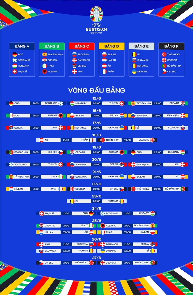 Giải Bóng Đá THACO Cup 2025: Lịch Thi Đấu Vòng Chung Kết Đầy Đủ