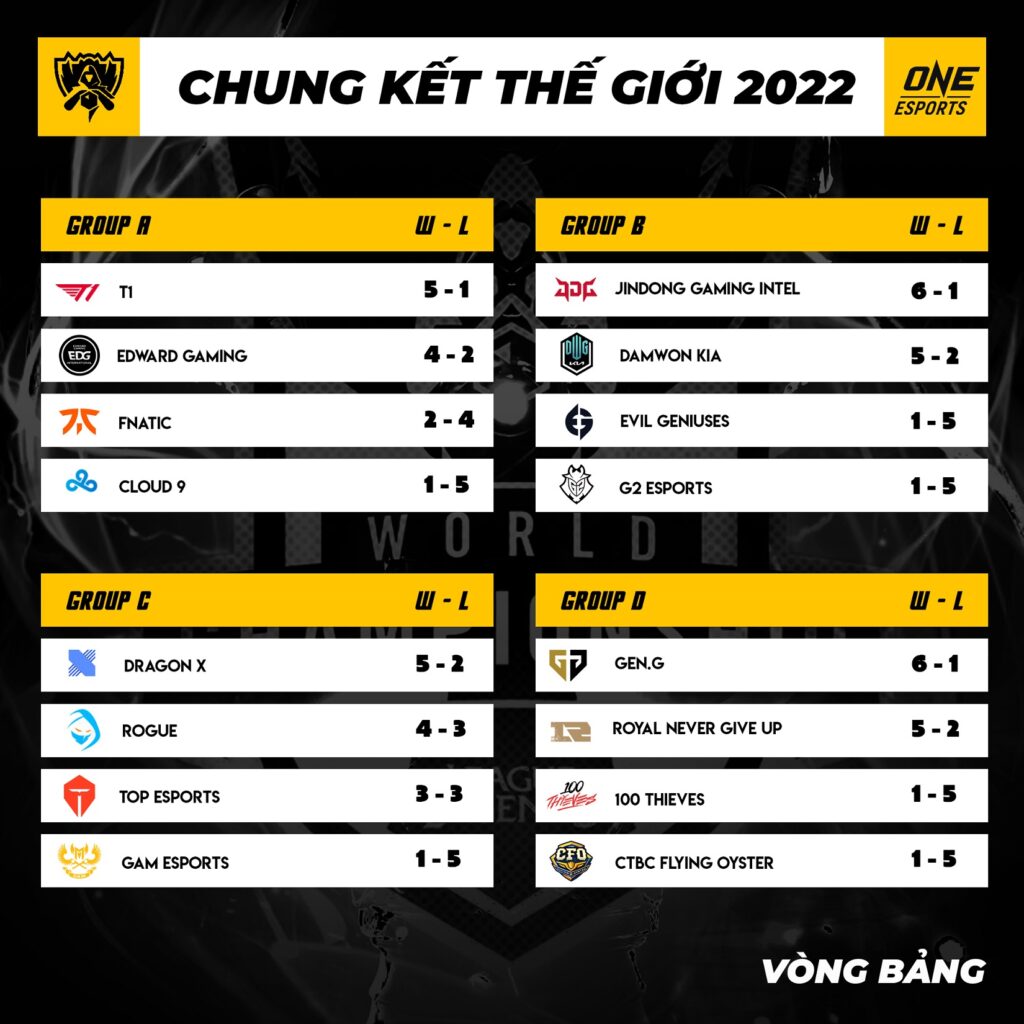 Giải Đấu TNSV THACO Cup 2025: Lịch Thi Đấu Vòng Chung Kết Và Thông Tin Chi Tiết Giải Đấu TNSV THACO Cup 2025: Lịch Thi Đấu Vòng Chung Kết Và Thông Tin Chi Tiết