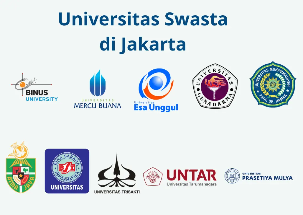 Giant Sea Wall: Solusi Dan Tantangan Investasi Swasta Di Indonesia Giant Sea Wall: Solusi Dan Tantangan Investasi Swasta Di Indonesia