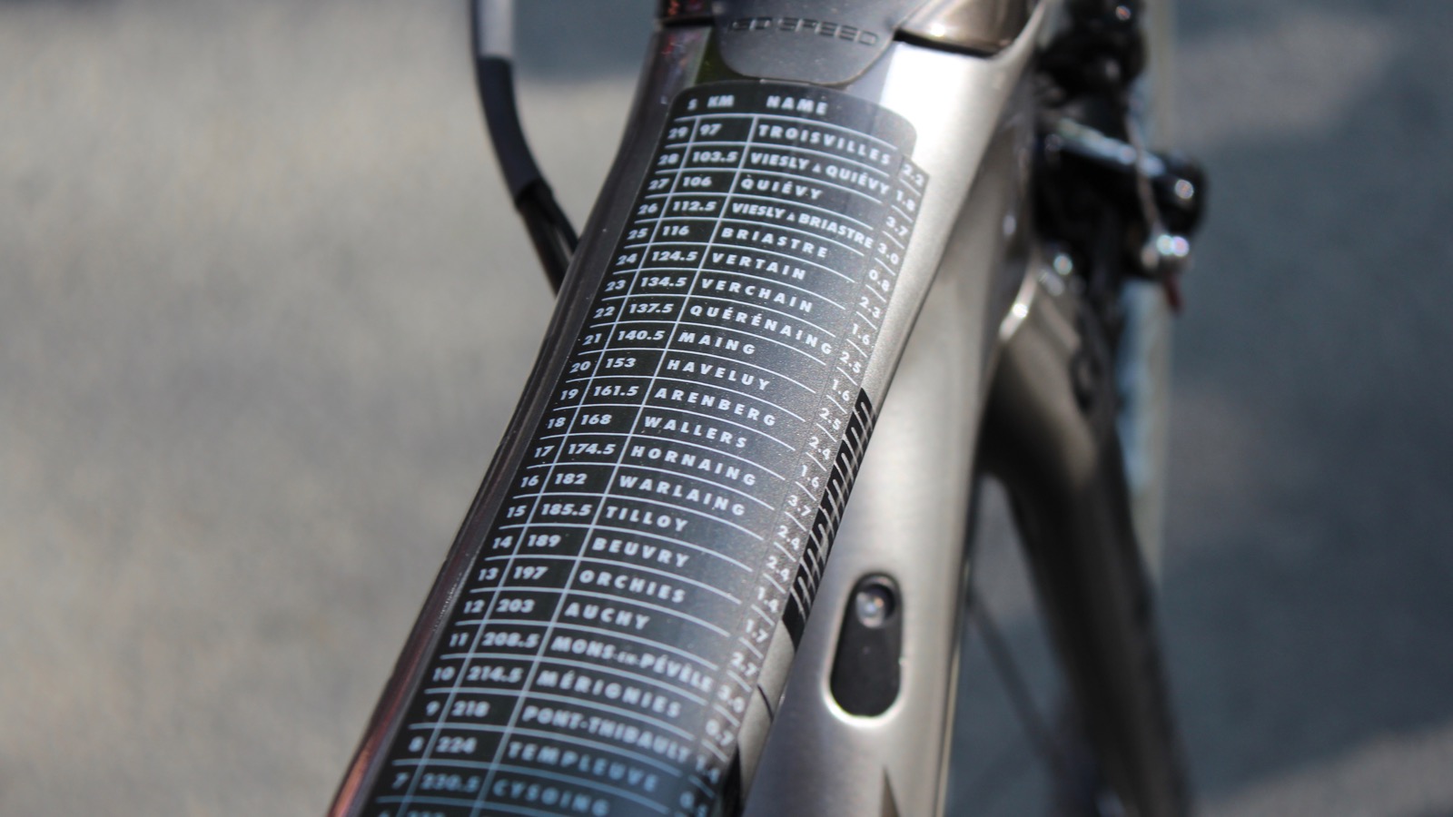 Gravel Tech And Massive Tyres: A 2025 Paris-Roubaix Tech Gallery Gravel Tech And Massive Tyres: A 2025 Paris-Roubaix Tech Gallery