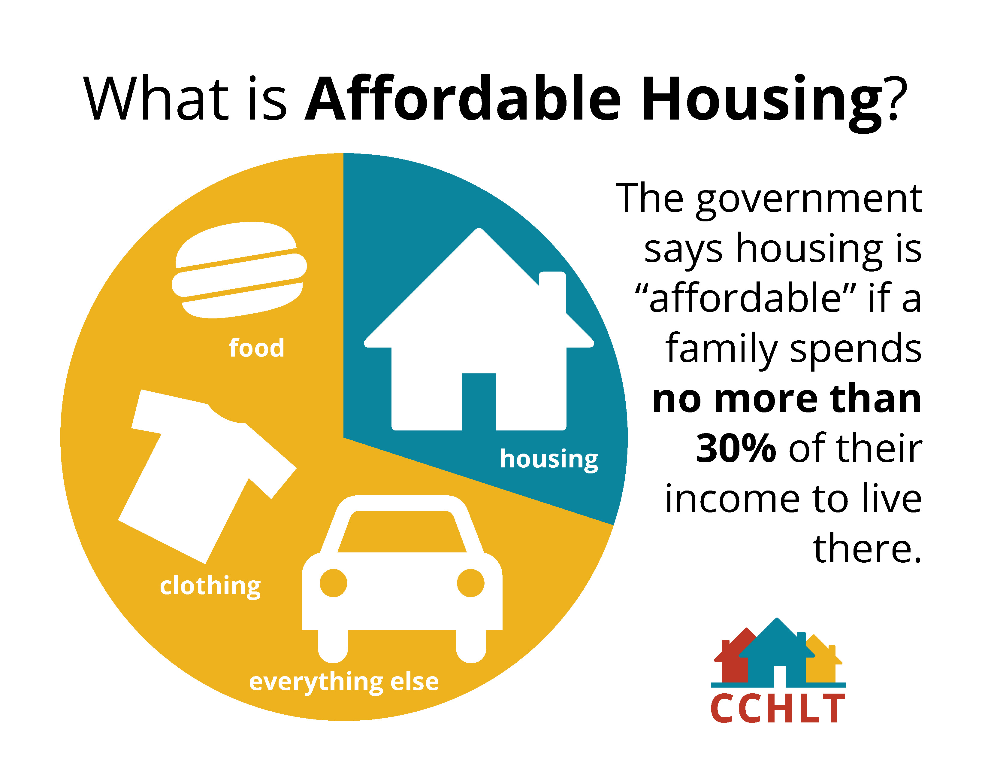 Gregor Robertson's Plan: Affordable Housing Without Lowering Home Values Gregor Robertson's Plan: Affordable Housing Without Lowering Home Values