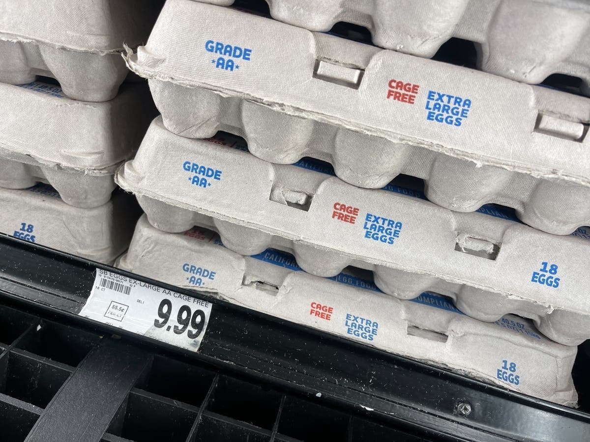 Grocery Prices Soar: Inflation's New High Grocery Prices Soar: Inflation's New High