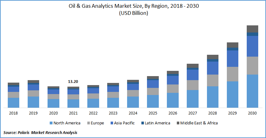 Growth Of Canada's Leading Natural Gas Producer: Market Dominance And Future Outlook Growth Of Canada's Leading Natural Gas Producer: Market Dominance And Future Outlook
