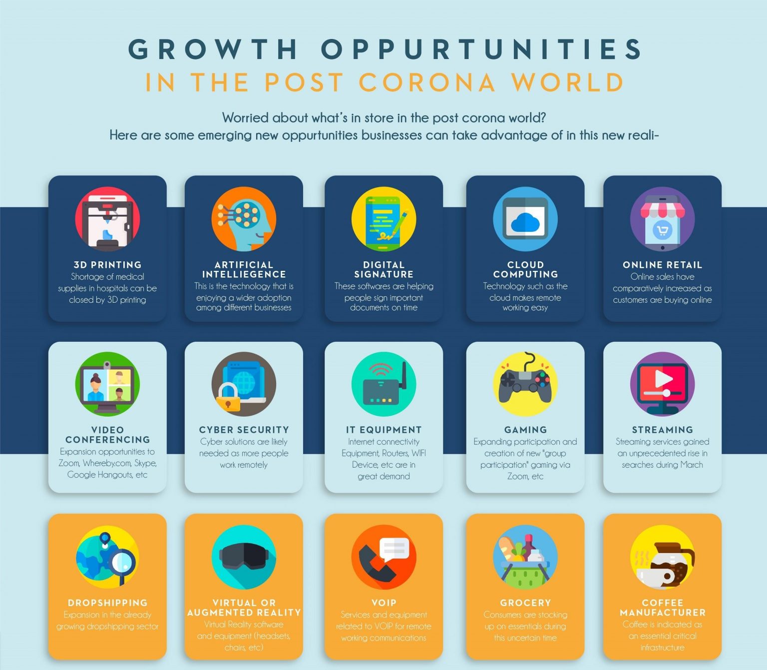 Growth Opportunities: Locating The Country's Best Business Locations Growth Opportunities: Locating The Country's Best Business Locations
