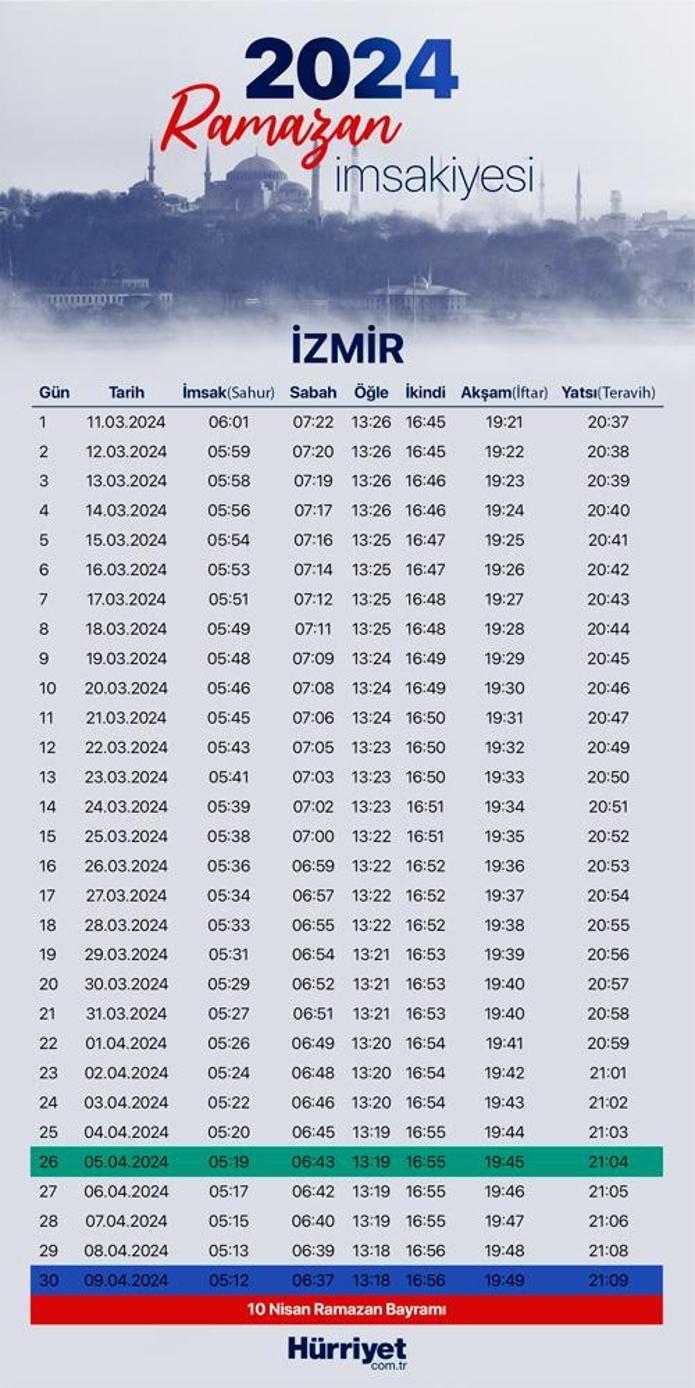 Hakimler Ve Savcılar İçin İftar Programı: Detaylı Bilgi Hakimler Ve Savcılar İçin İftar Programı: Detaylı Bilgi