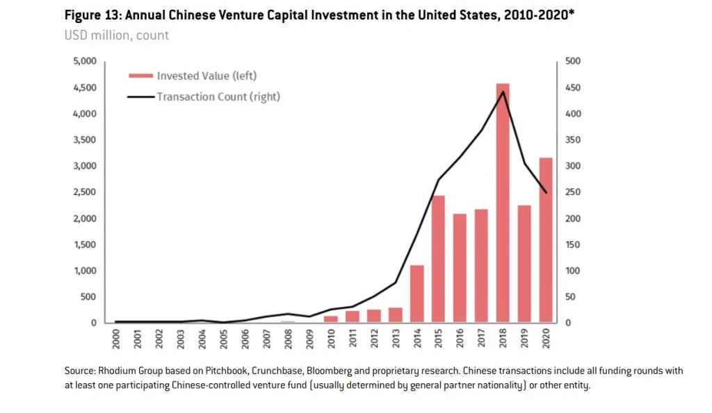 Hanwha And OCI Aim For Increased Market Share Amidst US Solar Import Duties Hanwha And OCI Aim For Increased Market Share Amidst US Solar Import Duties