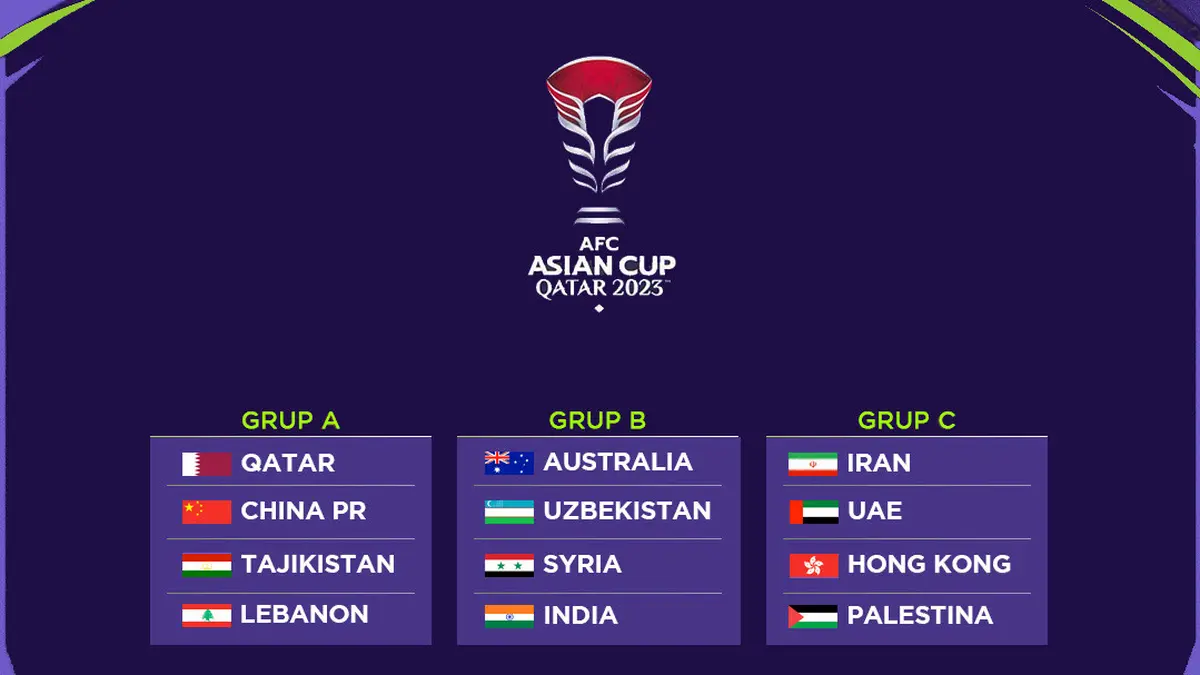 Hasil Piala Asia U-20: Iran Hancurkan Yaman 6-0 Hasil Piala Asia U-20: Iran Hancurkan Yaman 6-0