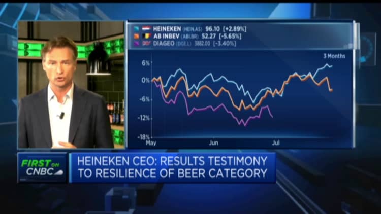 Heineken Tops Revenue Expectations, Reaffirms Outlook Despite Tariff Worries Heineken Tops Revenue Expectations, Reaffirms Outlook Despite Tariff Worries