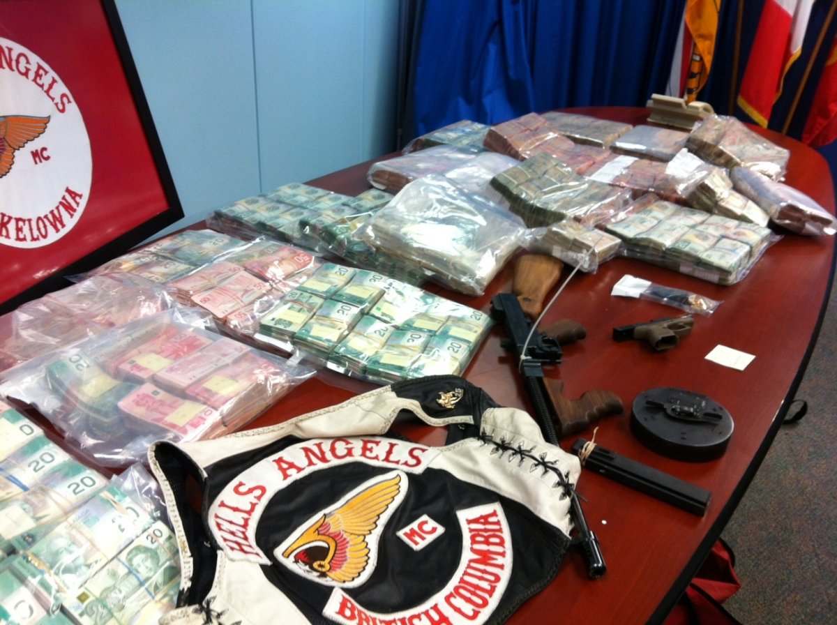 Hells Angels: Structure, Operations, And Global Presence