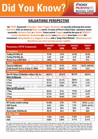 High Stock Market Valuations: A BofA Analyst's Perspective And Reassurance For Investors High Stock Market Valuations: A BofA Analyst's Perspective And Reassurance For Investors