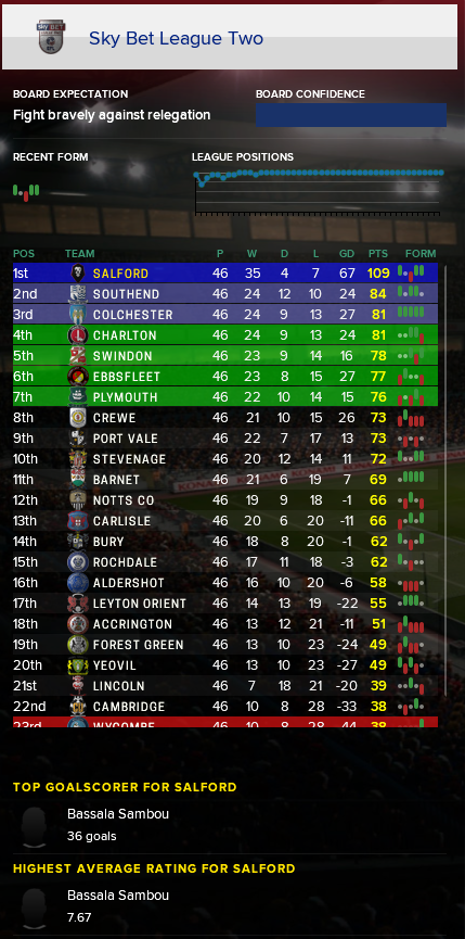 Holstein Kiel's Fight Against Relegation: A Crucial Draw Against Mainz Holstein Kiel's Fight Against Relegation: A Crucial Draw Against Mainz