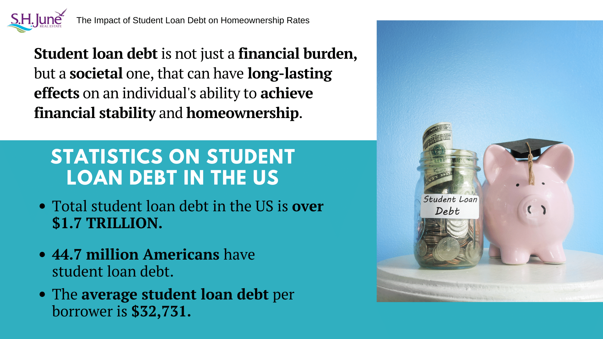 Homeownership With Student Loan Debt: Tips And Strategies Homeownership With Student Loan Debt: Tips And Strategies