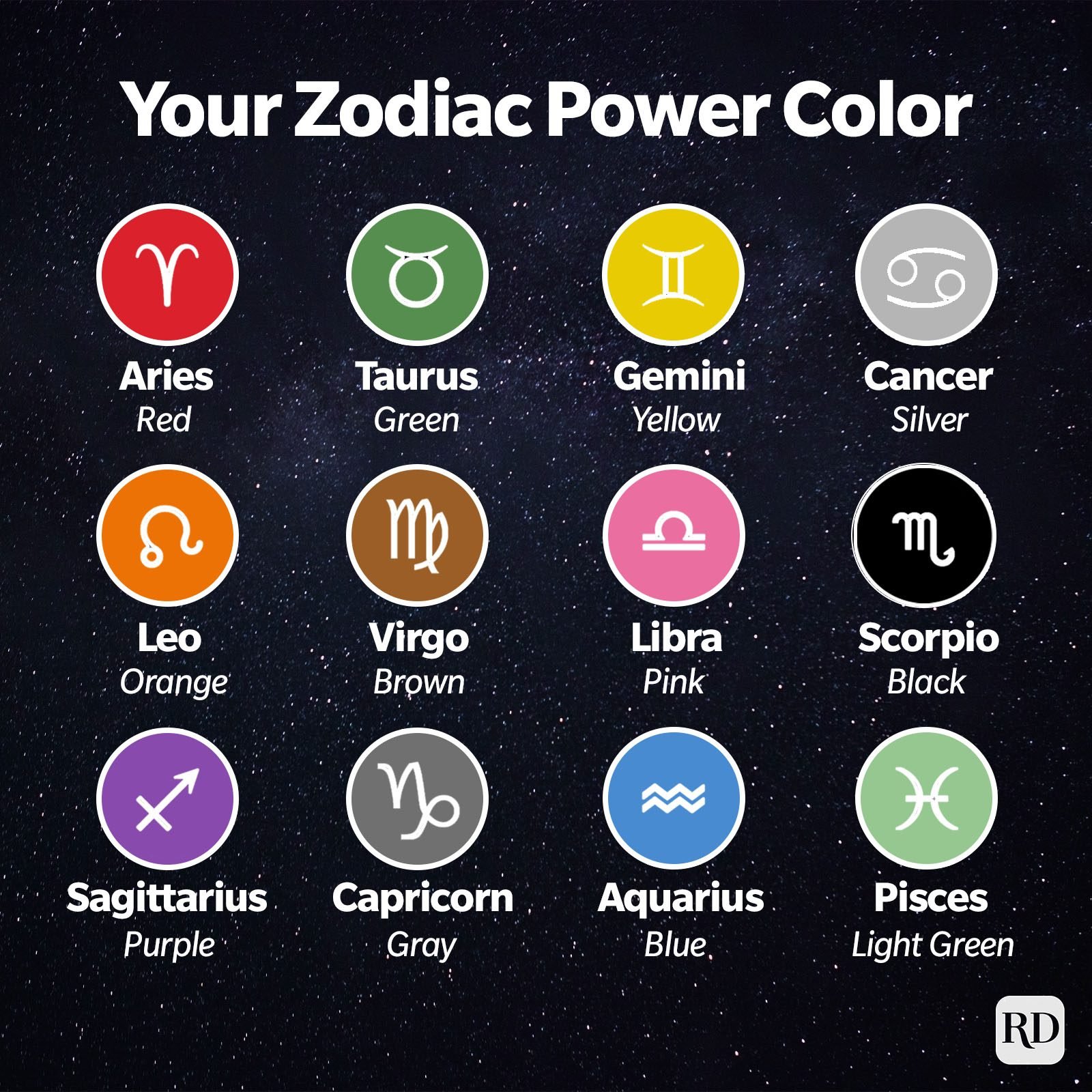 Horoscope Highlights: 5 Lucky Zodiac Signs On April 14, 2025 Horoscope Highlights: 5 Lucky Zodiac Signs On April 14, 2025