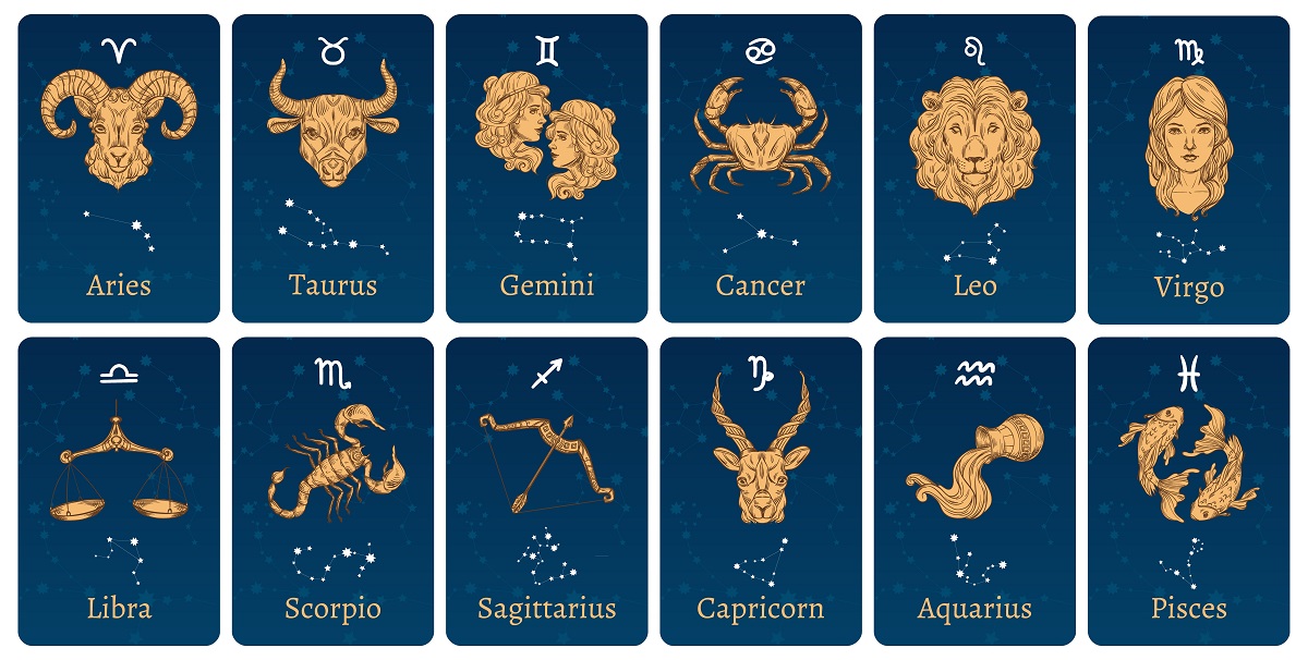 Horóscopo Semanal 11-17 Marzo 2025: Todos Los Signos Zodiacales Horóscopo Semanal 11-17 Marzo 2025: Todos Los Signos Zodiacales