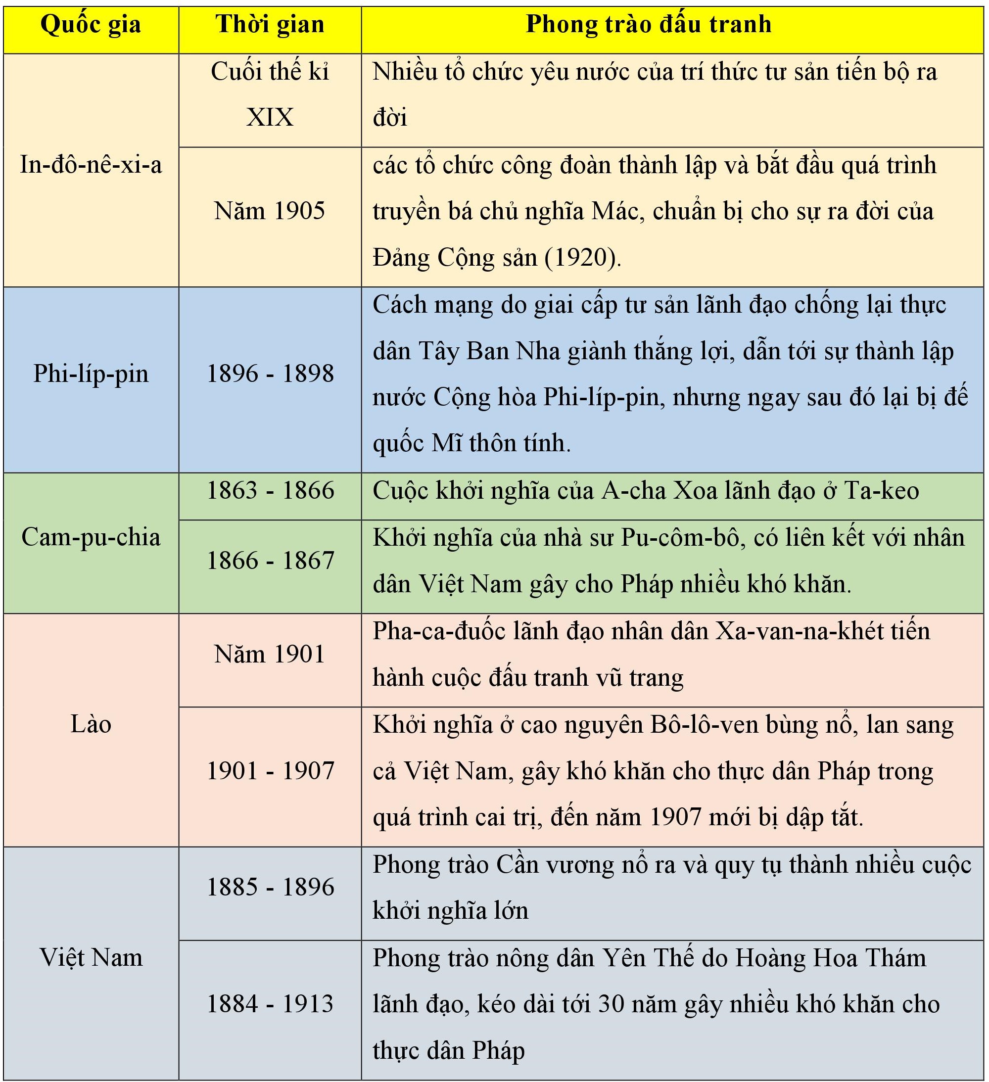 Hotgirl Cầu Lông Và Hành Trình Khẳng Định Tại Đông Nam Á Hotgirl Cầu Lông Và Hành Trình Khẳng Định Tại Đông Nam Á