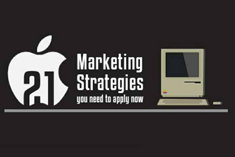How Apple's Strategies Could Be Boosting Google's Market Share How Apple's Strategies Could Be Boosting Google's Market Share